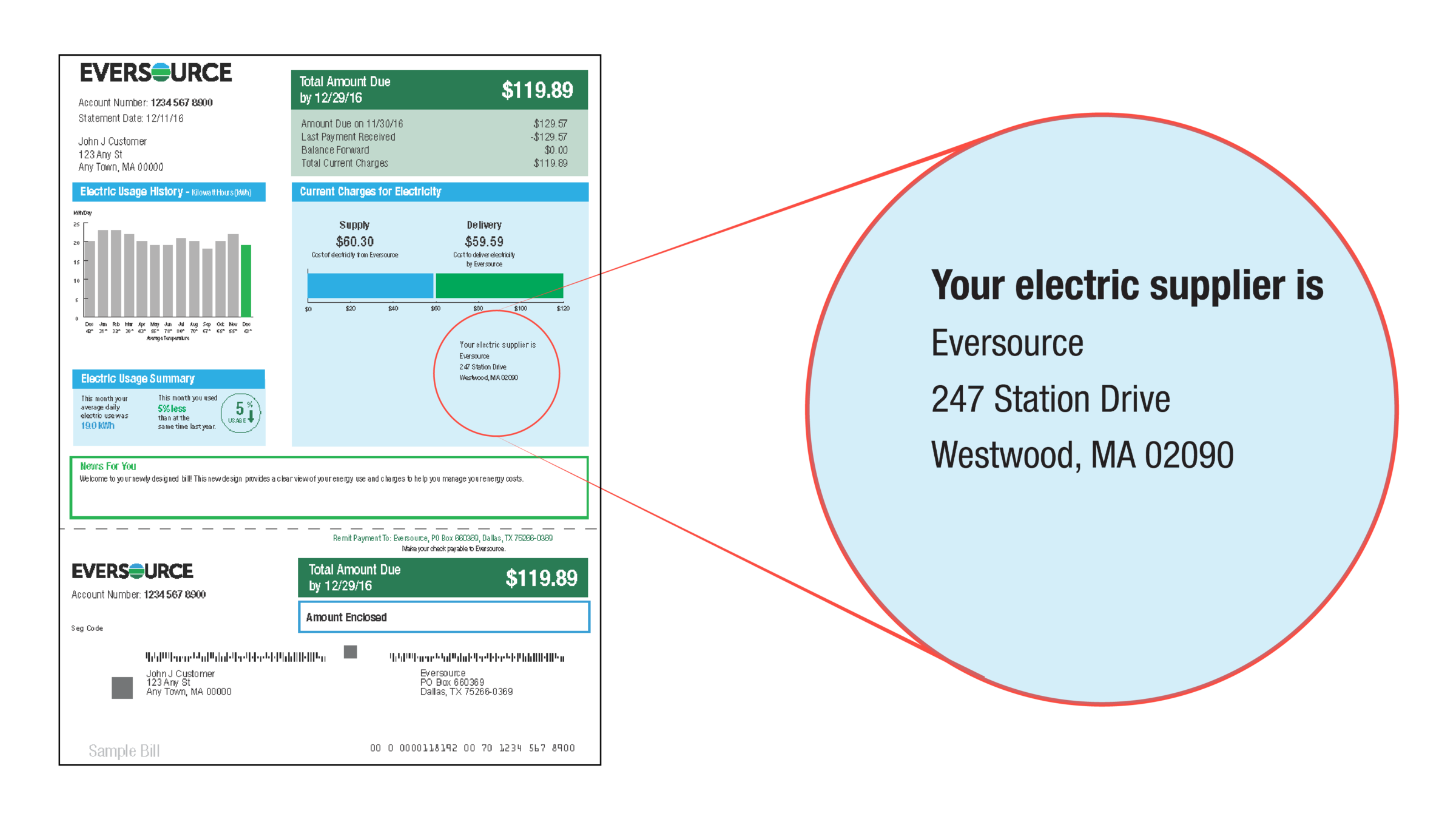 protect-your-electric-account-boston-gov